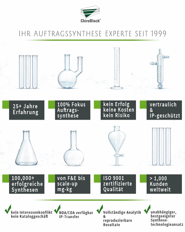 25 Jahre Expertise, 100% Fokus auf Auftragssynthese, kein Erfolg, Keine Kosten, Kein Risisko, vertraulich, IP geschützt, über 100000 erfolgreiche Synthesen, von F&E bis scale up mg-kg, Iso 9001 zertifiziert, mehr als 1000 Kunden weltweit, kein Interessenkonflikt, kein Kataloggeschäft, NDA/cDA verfügbar, vollständige NAalytik & reproduzierbare ergebnisse, bester technologieansatz